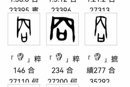丙的五行属什么？揭秘丙字背后的五行奥秘