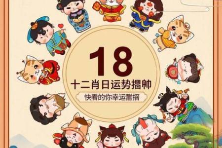 十二生肖萌态大集合，哪个是你的幸运生肖？