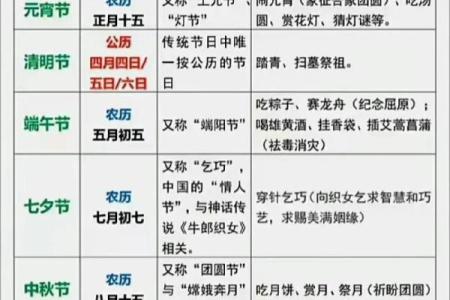 一月十日，传统民俗盛宴，揭秘民间节日奥秘