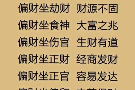 揭秘福禄命理：财运亨通、福泽满门的秘密