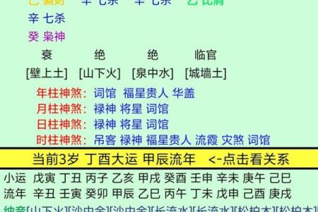 从甲庚看五行气场，命运的关键就在这里