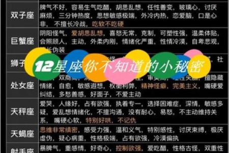 十二星座运势揭秘：你的星座命运走向大揭秘