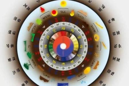 揭秘天干化格：命理学中的重要转折点