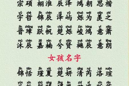 专业起名网助你轻松选出完美名字