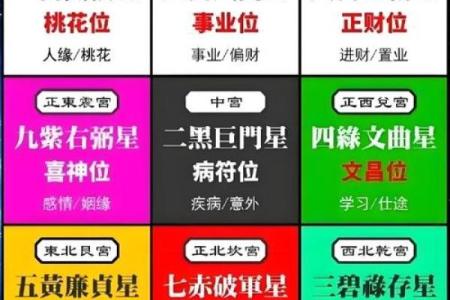 八字身弱财旺，掌握命理让你富贵加身