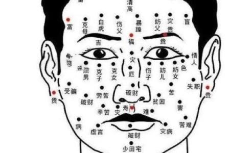 晚年运势佳，这颗痣是你的财富密码