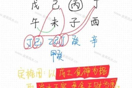 探秘十天干的阴阳顺逆变化，如何影响你的命运