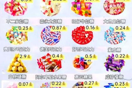 用糖果的名字，带给宝宝无限甜蜜