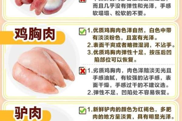 食材也要有名字？快来给肉起个个性化名字！