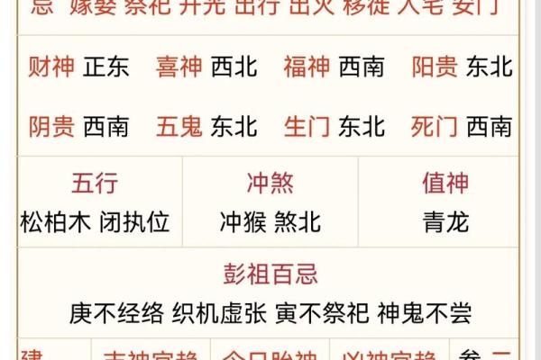 易字五行中的智慧：如何影响你的命运与运势