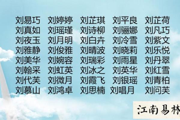 如何为刘姓宝宝起个有个性的名字？快来看看！
