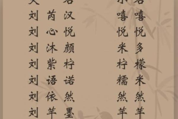 刘姓宝宝起名秘籍：从字义到音韵的完美搭配