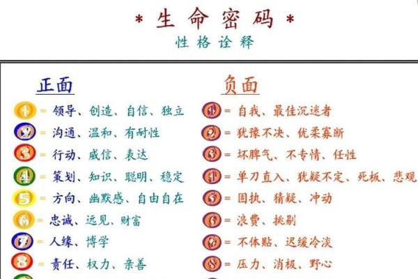 八字解析：男人性功能的深层密码