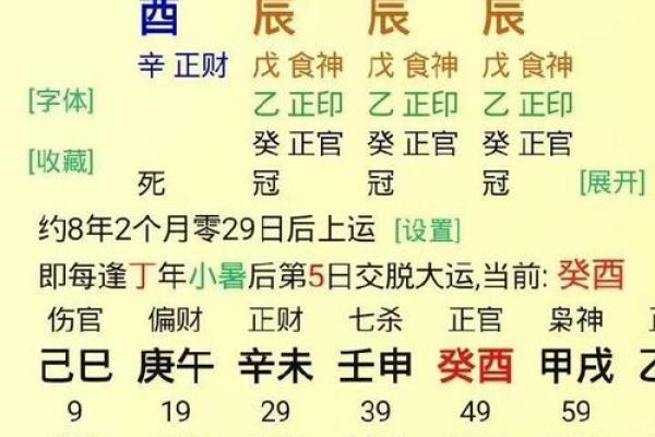 子平命理分析：哪些女命注定能嫁入豪门？