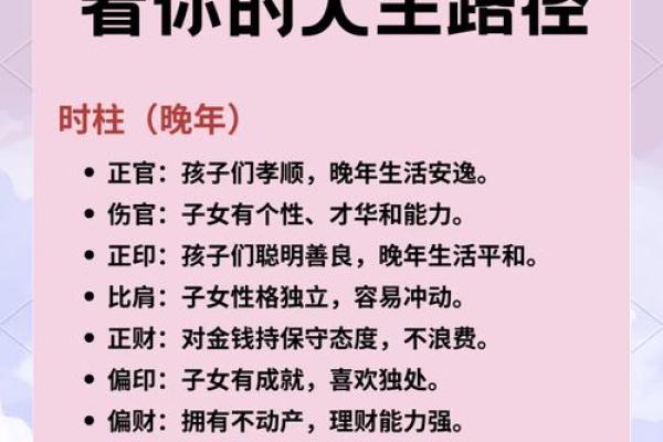 深入四柱排盘，精准洞察人生运势变化