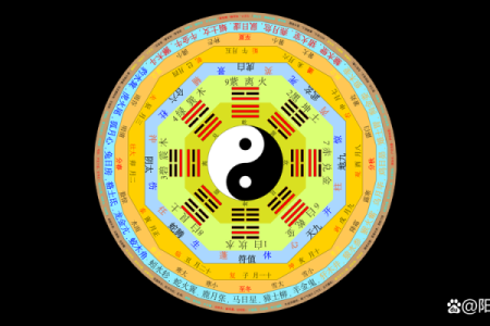 周易解密：十二星座命运密码，揭秘你的运势巅峰