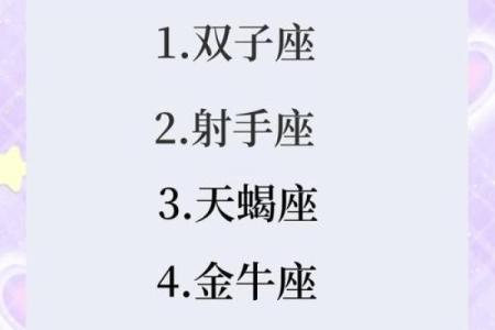 十二星座情商大揭秘：谁是情商高手，谁是社交黑洞？