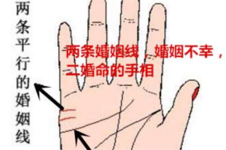 手相揭秘：婚姻线深浅预示着怎样的爱情命运？