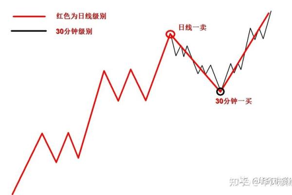 申辰八字的深层解读，助你打破命运枷锁