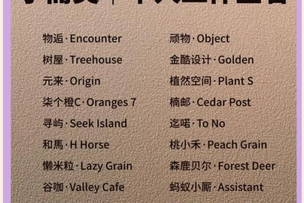 公司起名网，让你的企业从名字开始脱颖而出
