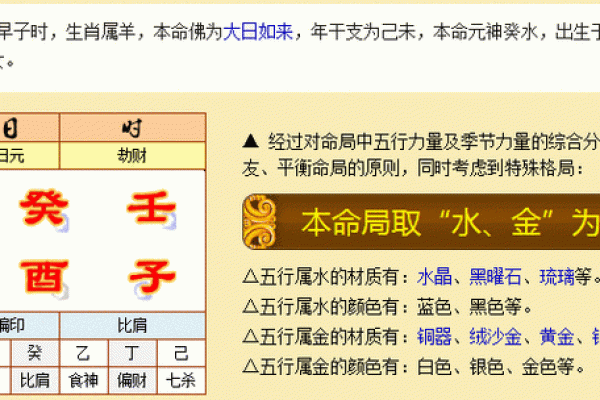 命理八字顺排技巧，让你精准掌握命运走向
