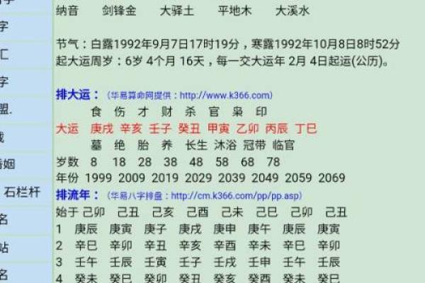 揭秘八字排盘中的大运与流年，掌握人生转折的关键