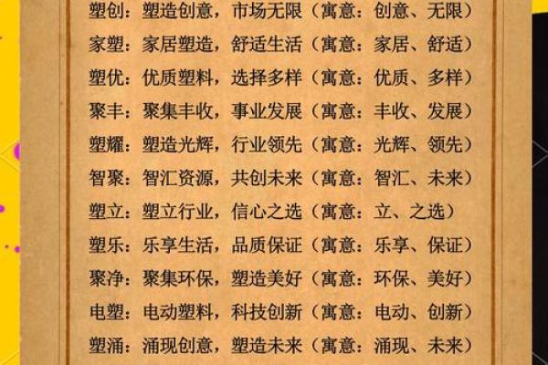 打造科技帝国的公司起名策略
