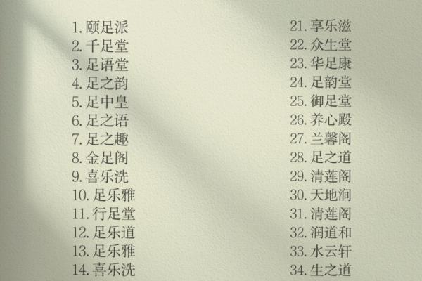 商标起名必看指南，提升品牌价值的关键一步
