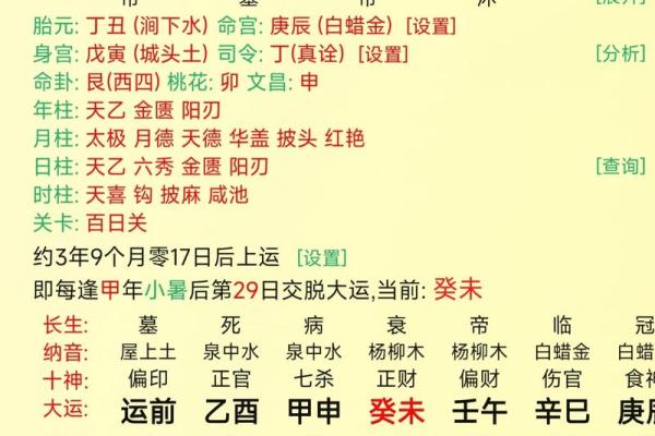 八字大运测算，让你预测未来十年的命运走向