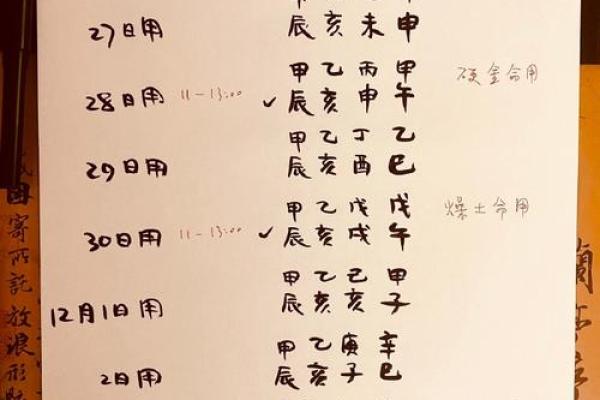 八字排盘让你了解命运密码，精准预测未来