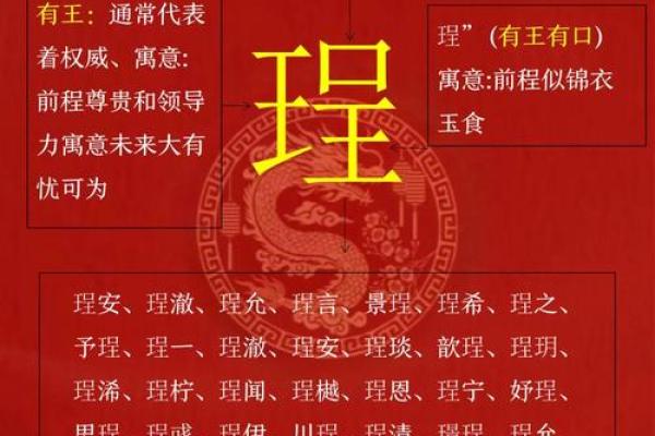 北京宝宝起名指南：如何为孩子选择独特又有寓意的名字
