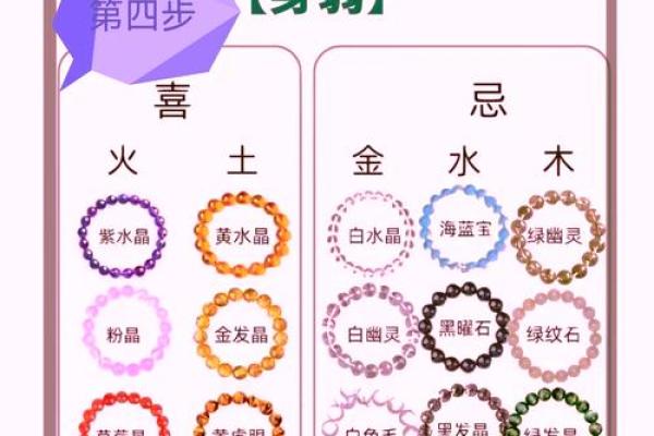 运用生辰八字五行计算器，精准预测未来人生