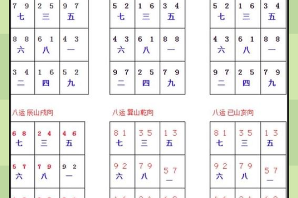 玄空飞星排盘.exe 使用指南，轻松提升运势