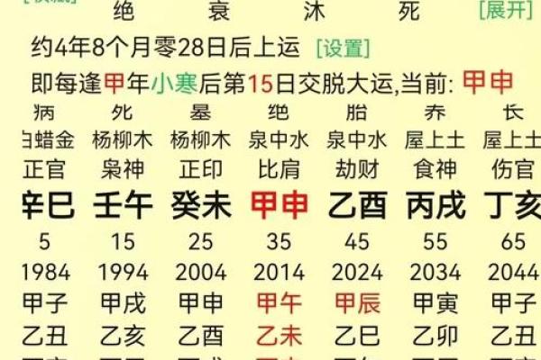 庚午天干与人生运势的关系，绝对不能忽视