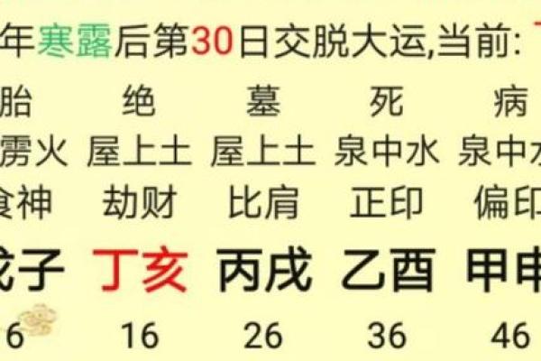 八字七杀多，如何化解命运中的凶星？