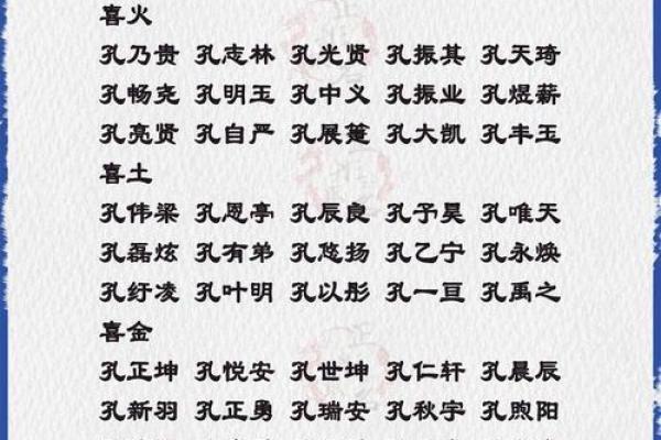 从字义到命运，为什么男孩起名选“明”