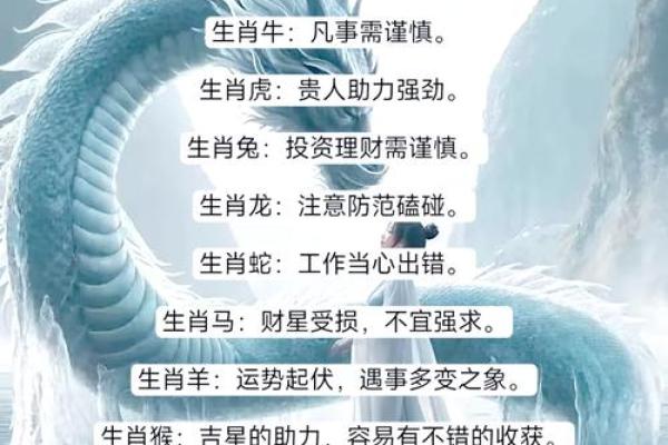 71年星座运势大揭秘：揭秘你的命运密码