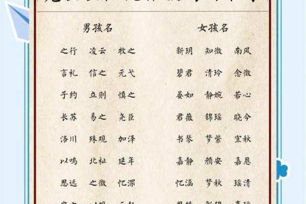 父母必看！万起名助你轻松起名有秘诀