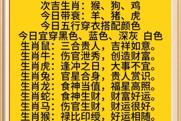 十二生肖每月运势大揭秘：财运亨通，福星高照