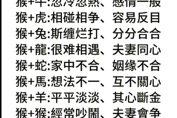 十二生肖每月运势大揭秘：财运亨通，福星高照