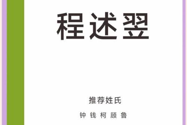 想让项目名更具吸引力？这些命名技巧你一定要知道