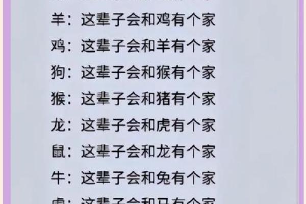 生肖配对大揭秘：你的命中贵人是谁？