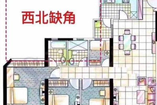 房顶对窗风水揭秘：揭秘家居吉凶，你家门窗布局真的合适吗？