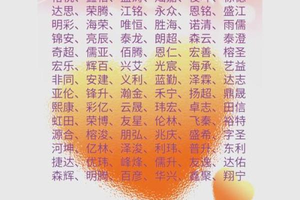 公司起名多多让您的品牌脱颖而出