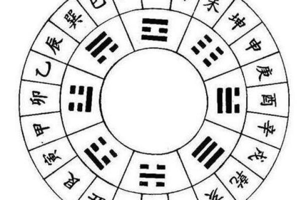 天干集气格与命运的神秘联系