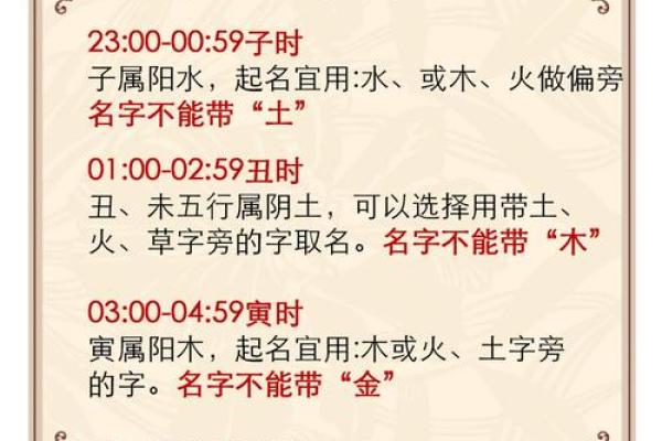 泓字在五行中的真正含义