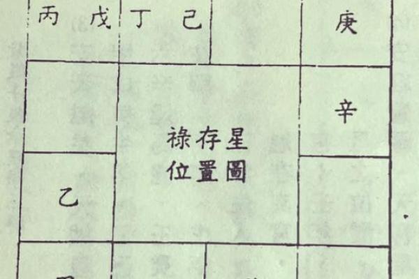 精准四柱排盘，让你了解命运的深层奥秘！