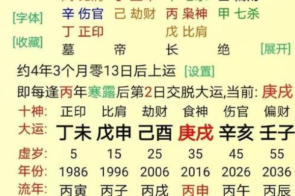 八字财运测试揭秘：如何通过命理提升财富运势