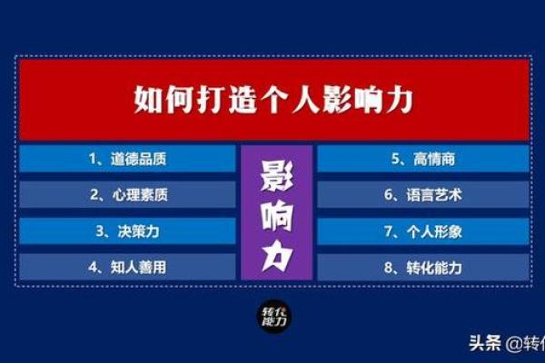 赫字如何打造品牌影响力
