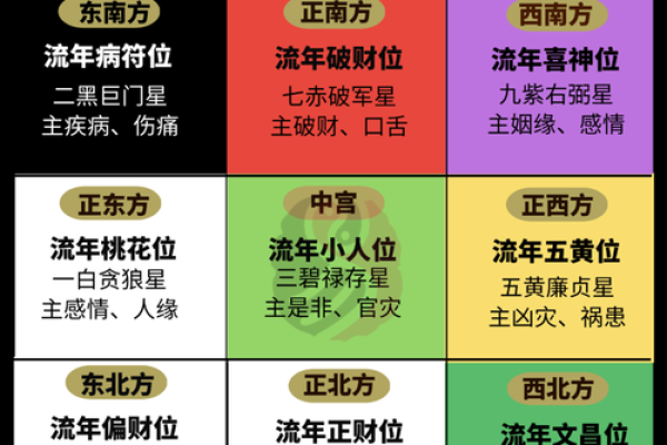 揭秘：精神风水秘籍，助你运势翻倍，告别霉运